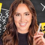 Codie Sanchez, Contrarian Thinking