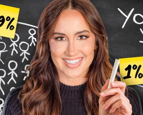 Codie Sanchez, Contrarian Thinking